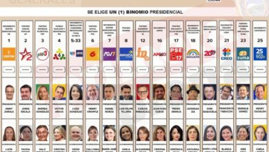 Foro referencial de las papeletas que se usarán para la elección del binomio presidencial en las elecciones de 2025.